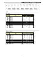 Предварительный просмотр 10 страницы Neve BCM10/2 MK2 Information Manual