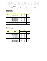 Предварительный просмотр 11 страницы Neve BCM10/2 MK2 Information Manual