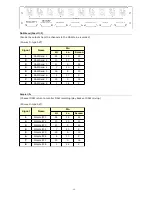 Предварительный просмотр 12 страницы Neve BCM10/2 MK2 Information Manual