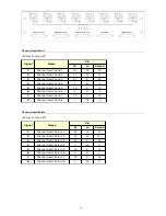 Предварительный просмотр 15 страницы Neve BCM10/2 MK2 Information Manual