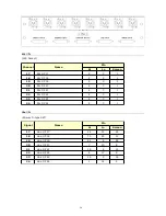 Предварительный просмотр 20 страницы Neve BCM10/2 MK2 Information Manual