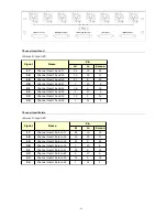 Предварительный просмотр 21 страницы Neve BCM10/2 MK2 Information Manual