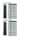 Preview for 44 page of Neve Custom Series 75 Owner'S Manual