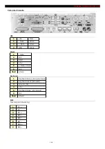 Preview for 208 page of Neve GENESYS BLACK User Manual