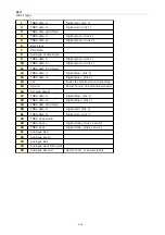 Preview for 209 page of Neve GENESYS BLACK User Manual