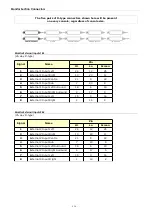 Preview for 210 page of Neve GENESYS BLACK User Manual