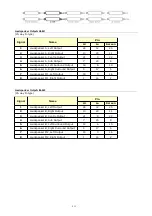 Preview for 211 page of Neve GENESYS BLACK User Manual