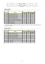 Preview for 212 page of Neve GENESYS BLACK User Manual