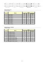 Preview for 213 page of Neve GENESYS BLACK User Manual