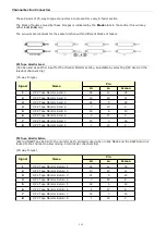 Preview for 215 page of Neve GENESYS BLACK User Manual