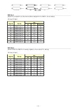 Preview for 216 page of Neve GENESYS BLACK User Manual