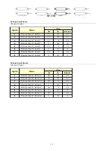 Preview for 217 page of Neve GENESYS BLACK User Manual