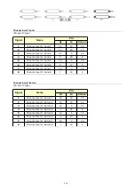 Preview for 218 page of Neve GENESYS BLACK User Manual