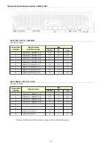 Preview for 219 page of Neve GENESYS BLACK User Manual