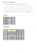 Preview for 222 page of Neve GENESYS BLACK User Manual