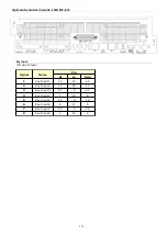 Preview for 224 page of Neve GENESYS BLACK User Manual