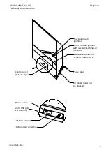 Предварительный просмотр 5 страницы neverdark The LOG Brass Technical Documentation Manual