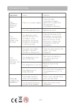 Предварительный просмотр 21 страницы Nevir CVNF-156 Owner'S Manual