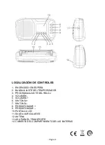 Предварительный просмотр 2 страницы Nevir NVR-128D User Manual