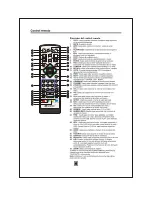 Предварительный просмотр 5 страницы Nevir NVR-2090DU Instruction Manual