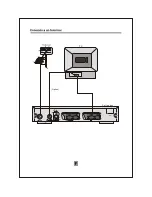 Предварительный просмотр 8 страницы Nevir NVR-2090DU Instruction Manual