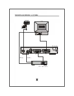 Предварительный просмотр 9 страницы Nevir NVR-2090DU Instruction Manual