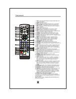 Предварительный просмотр 29 страницы Nevir NVR-2090DU Instruction Manual