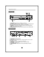 Предварительный просмотр 31 страницы Nevir NVR-2090DU Instruction Manual