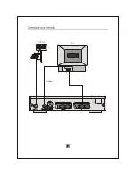 Предварительный просмотр 32 страницы Nevir NVR-2090DU Instruction Manual