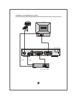 Предварительный просмотр 33 страницы Nevir NVR-2090DU Instruction Manual