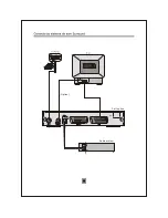 Предварительный просмотр 34 страницы Nevir NVR-2090DU Instruction Manual