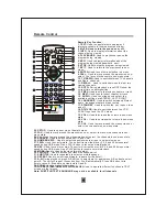 Предварительный просмотр 52 страницы Nevir NVR-2090DU Instruction Manual