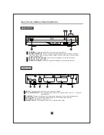 Предварительный просмотр 54 страницы Nevir NVR-2090DU Instruction Manual