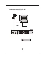 Предварительный просмотр 57 страницы Nevir NVR-2090DU Instruction Manual