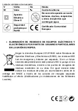 Preview for 9 page of Nevir NVR-2202 S-ION Instruction Manual