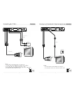 Предварительный просмотр 16 страницы Nevir NVR-231 3 DVD-X Instruction Manual