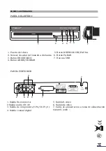 Предварительный просмотр 6 страницы Nevir NVR-2316 DVD-U Instruction Manual