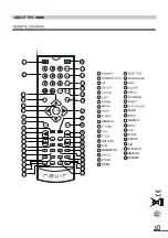 Предварительный просмотр 26 страницы Nevir NVR-2316 DVD-U Instruction Manual