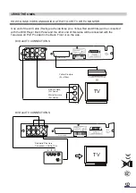 Предварительный просмотр 27 страницы Nevir NVR-2316 DVD-U Instruction Manual