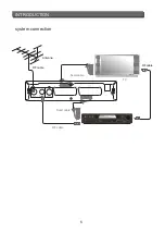 Preview for 29 page of Nevir NVR-2555DUC User Manual