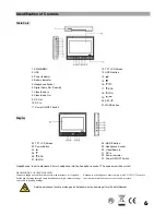 Предварительный просмотр 31 страницы Nevir NVR-2721DVD-PXM Instruction Manual