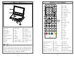 Предварительный просмотр 12 страницы Nevir NVR-2739DVD-PCUT Instruction Manual