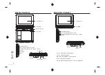 Предварительный просмотр 28 страницы Nevir NVR-2756DVD-PDCUB User Manual