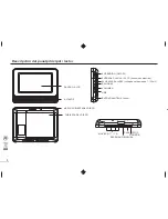 Предварительный просмотр 4 страницы Nevir NVR-2758DVD-PTUB Instruction Manual