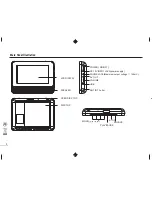 Предварительный просмотр 18 страницы Nevir NVR-2758DVD-PTUB Instruction Manual