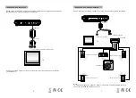 Preview for 5 page of Nevir NVR-2777 DVD-PDCU Instruction Manual