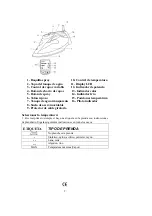 Предварительный просмотр 2 страницы Nevir NVR-3565P Instruction Manual