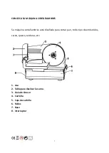 Предварительный просмотр 3 страницы Nevir NVR-4005 Instruction Manual