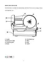 Предварительный просмотр 15 страницы Nevir NVR-4005 Instruction Manual