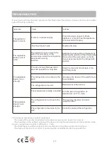 Preview for 17 page of Nevir NVR-4402 NSD Owner'S Manual